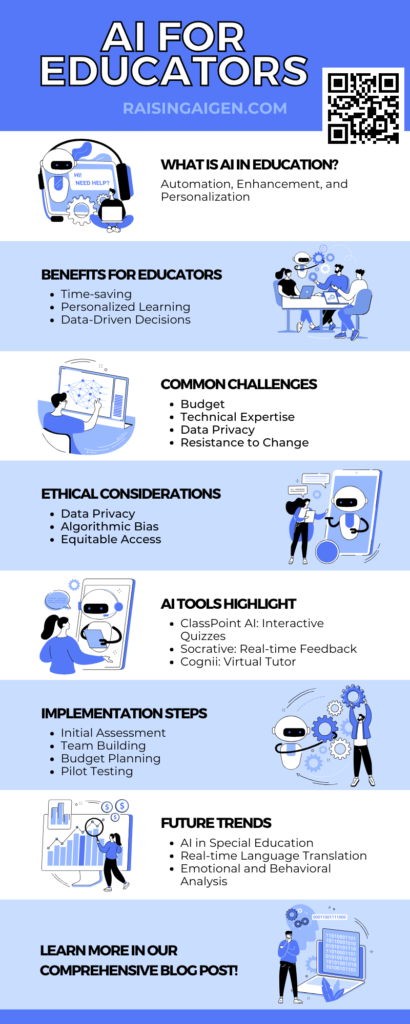 AI for Educators Infographics